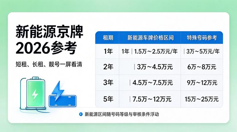 车管所大厅